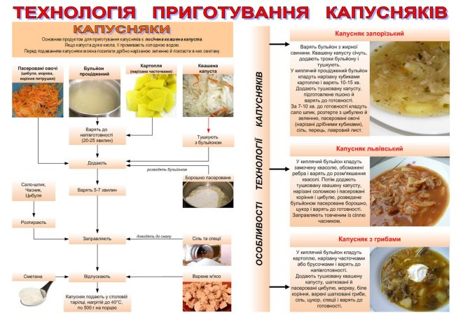 &Tcy;&iecy;&khcy;&ncy;&ocy;&lcy;&ocy;&gcy;&iukcy;&yacy; &pcy;&rcy;&icy;&gcy;&ocy;&tcy;&ucy;&vcy;&acy;&ncy;&ncy;&yacy; &kcy;&acy;&pcy;&ucy;&scy;&ncy;&yacy;&kcy;&iukcy;&vcy;